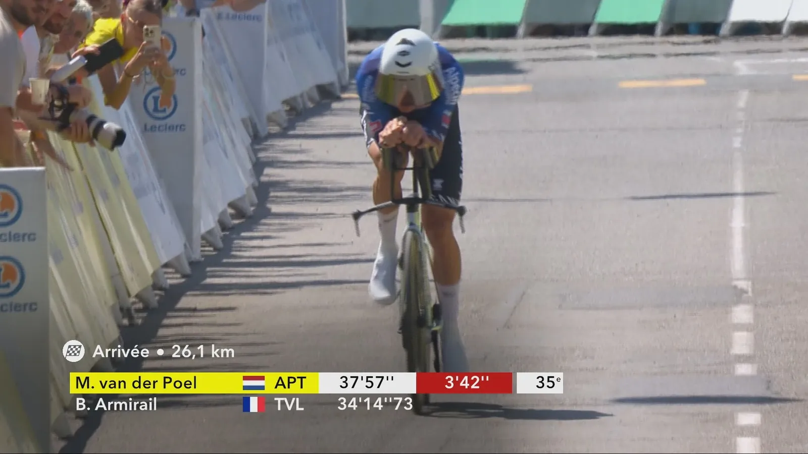 Mathieu van der Poel op weg naar de finish in de tijdrit